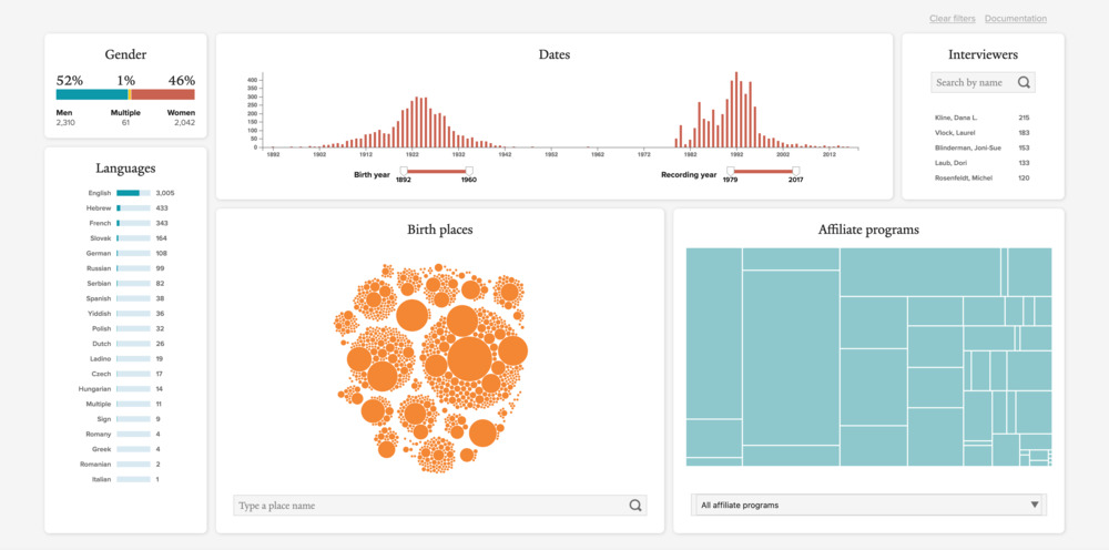 The VisualSearch interface